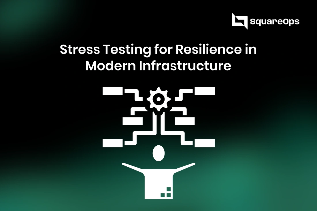 Stress Testing for Resilience in Modern Infrastructure 