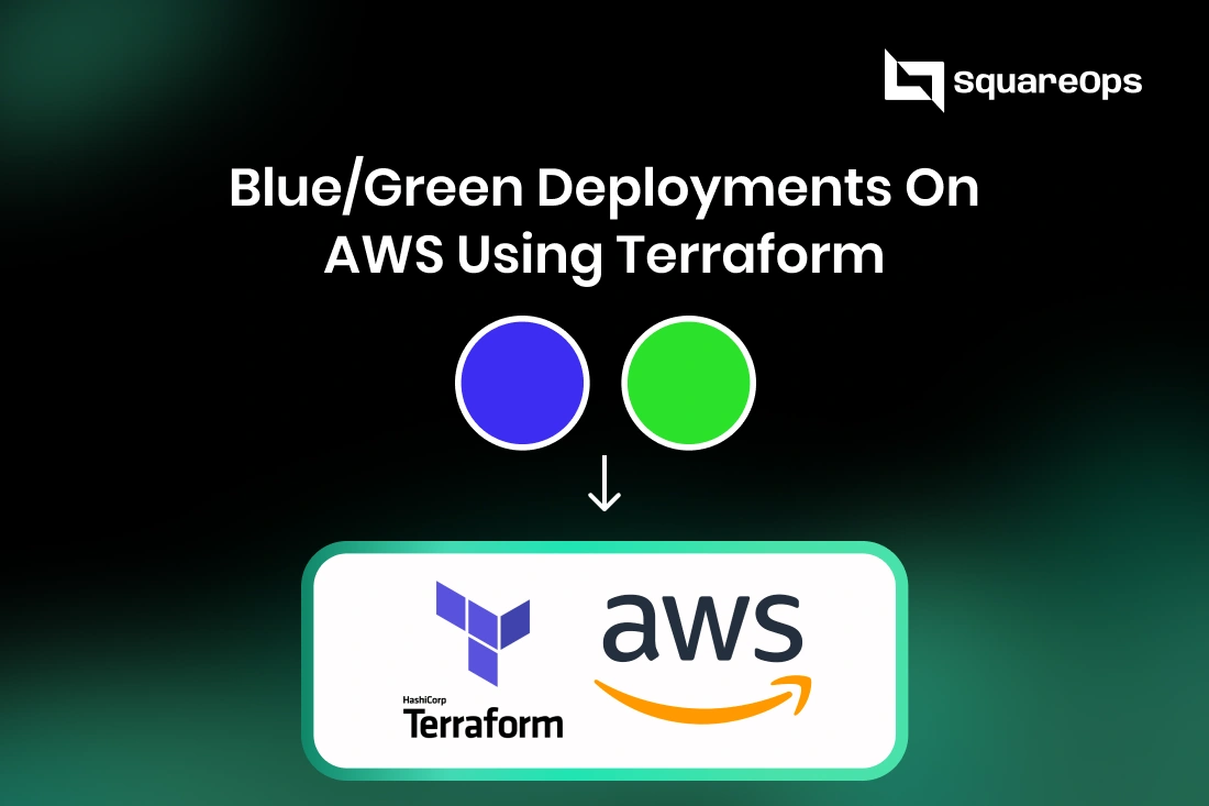 Blue/Green Deployments On AWS Using Terraform | SquareOps