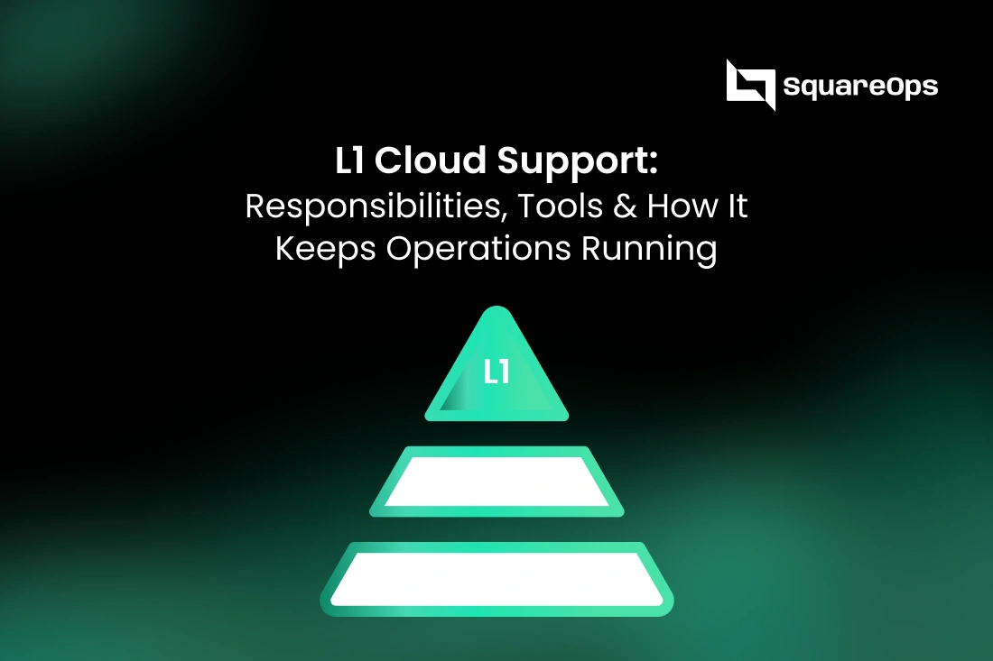 L1 Cloud Support: Responsibilities, Tools & How It Keeps Operations Running