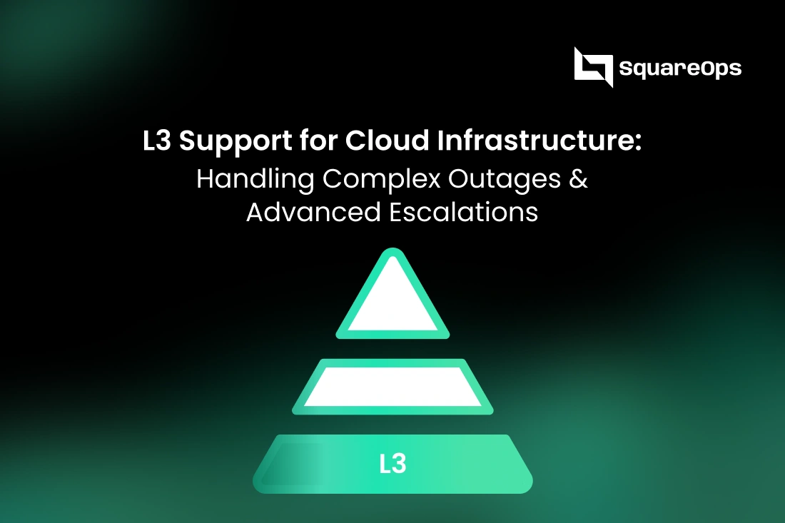 L3 Support for Cloud Infrastructure: Handling Complex Outages & Advanced Escalations