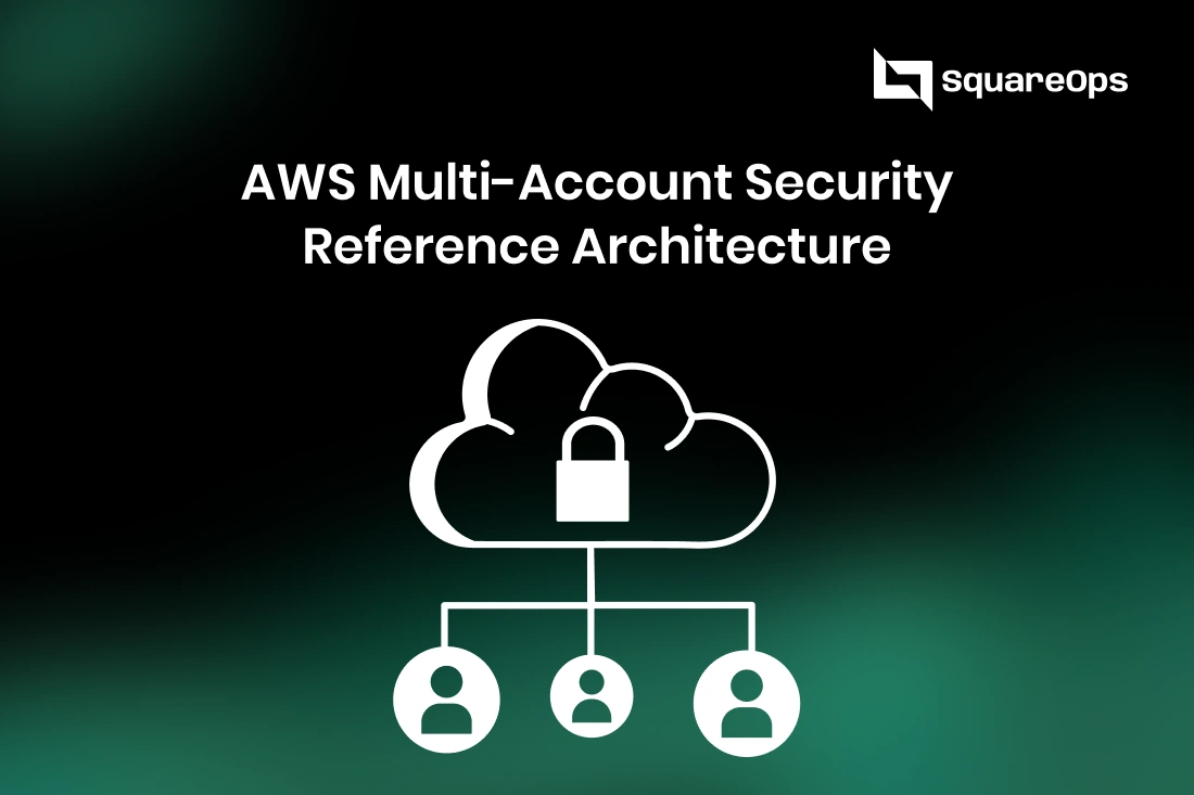 AWS Multi-Account Security Reference Architecture