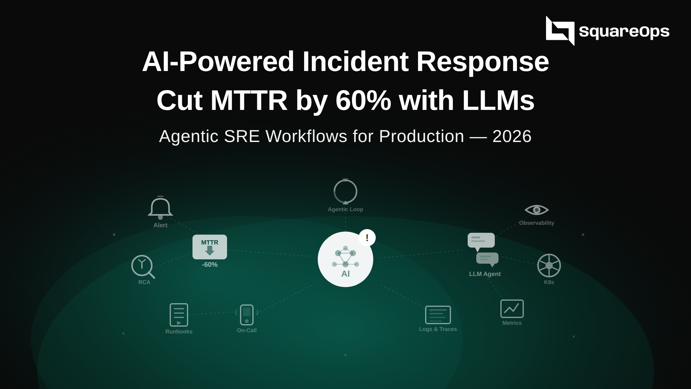 AI-Powered Incident Response: Cut MTTR 60% with LLMs (2026)