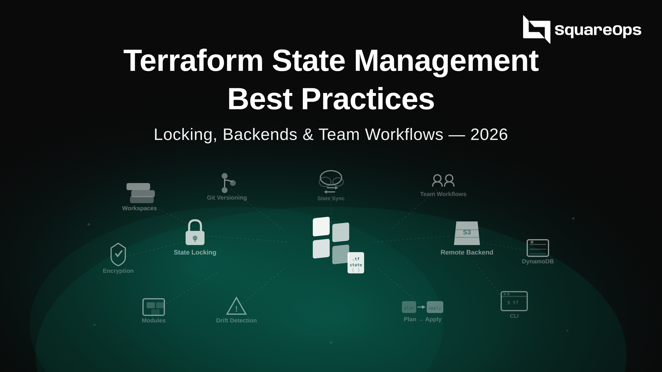 Terraform State Best Practices for Teams (2026)