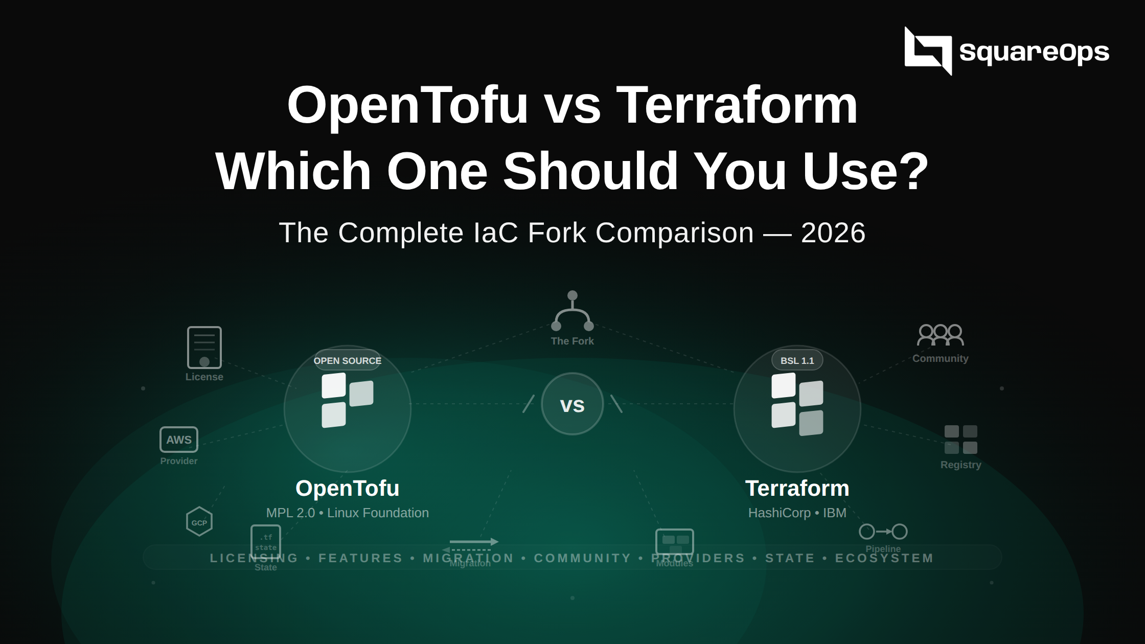 OpenTofu vs Terraform 2026 comparison infrastructure as code