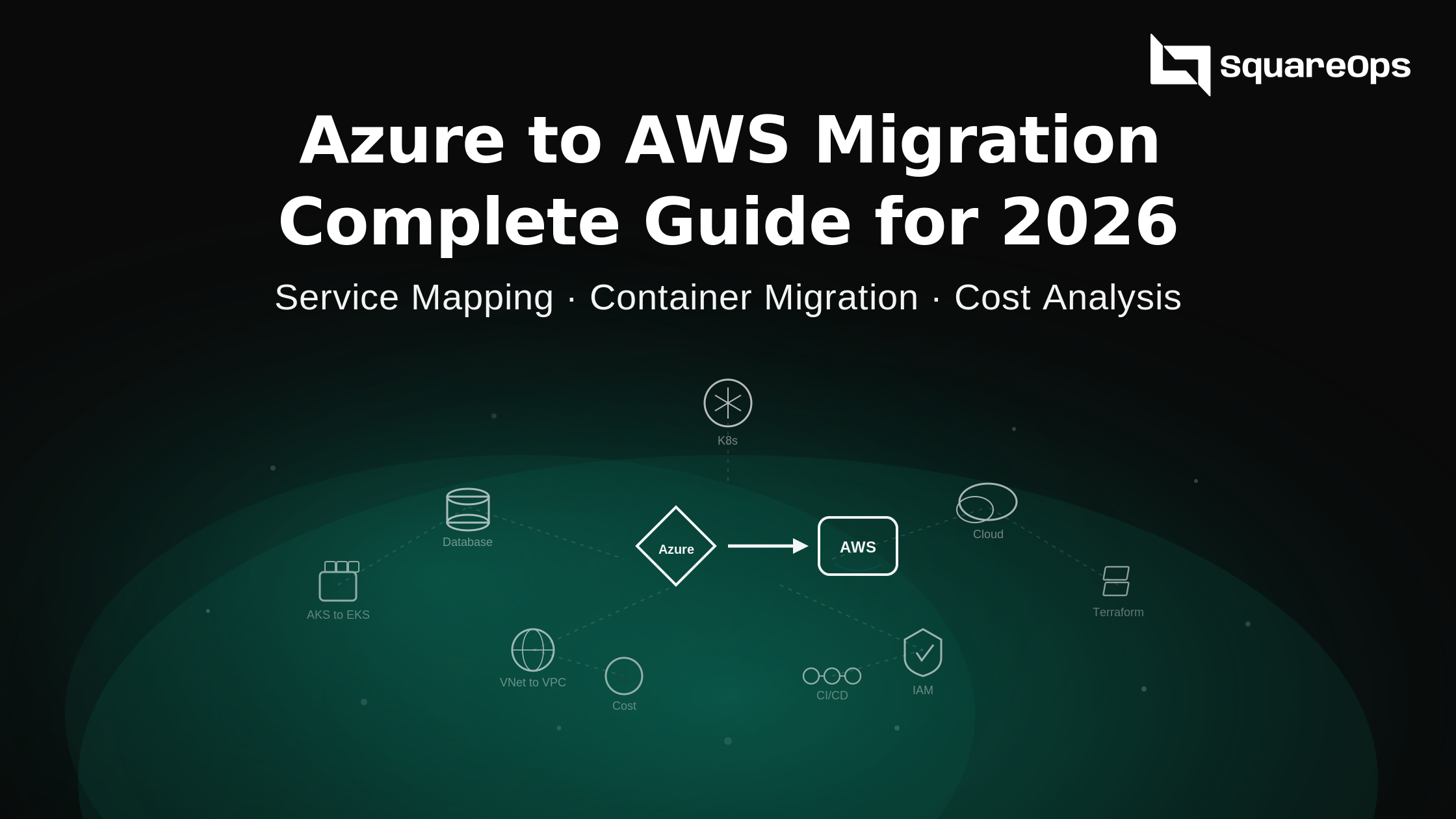 Azure to AWS Migration: Complete Guide for 2026