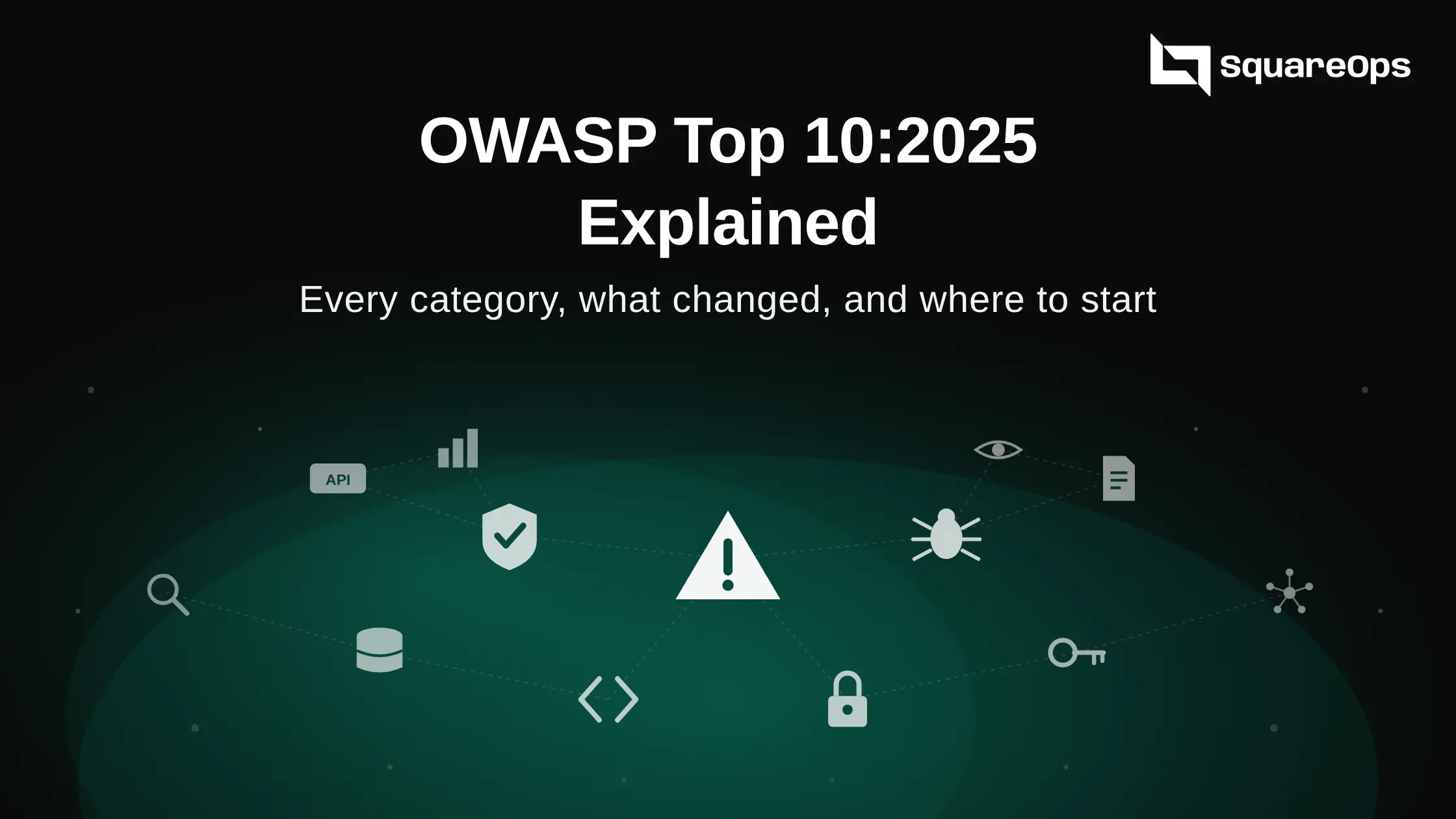 OWASP Top 10:2025 explained