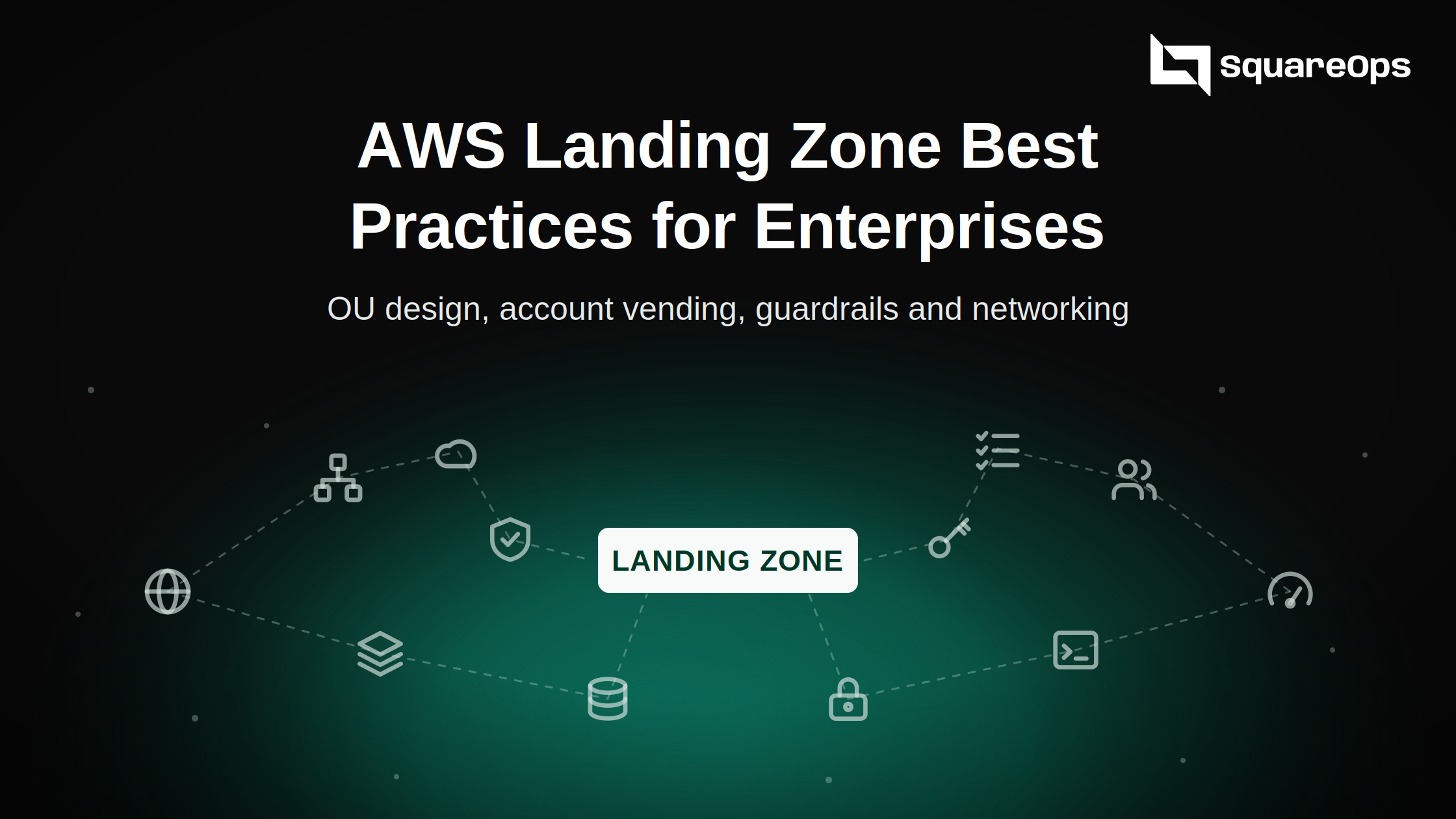 AWS Landing Zone