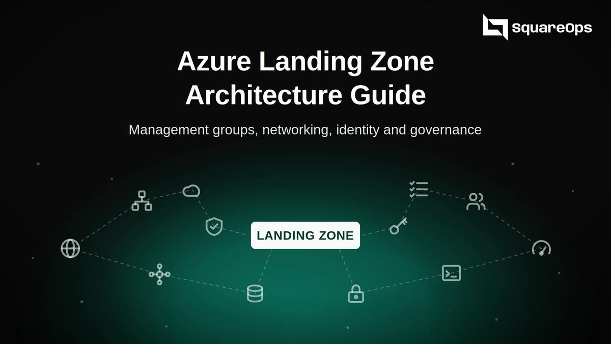 Azure Landing Zone Architecture Guide 