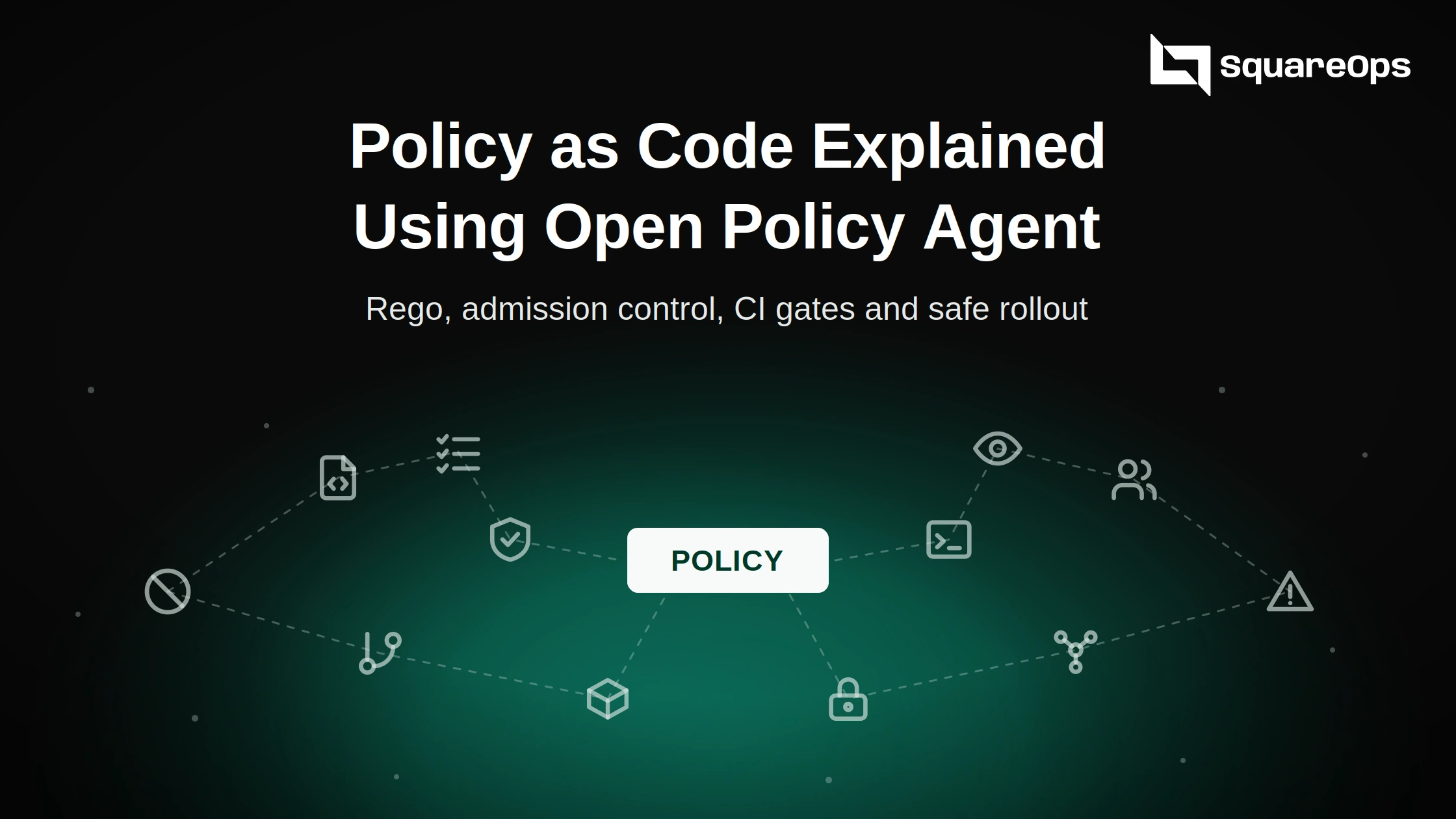 Policy as code explained 