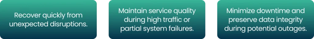 Stress Testing for Resilience in Modern Infrastructure 