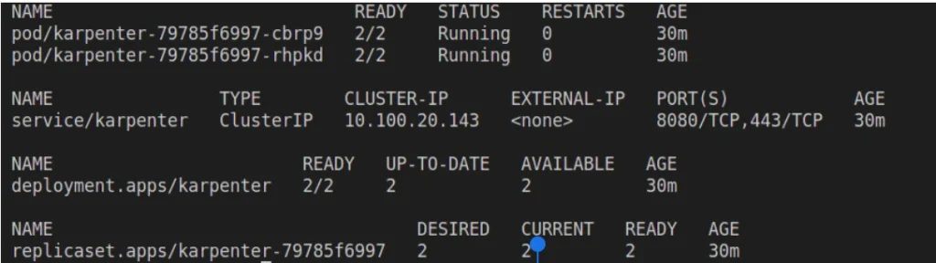 Karpenter  – Simplify Autoscaling for Amazon EKS