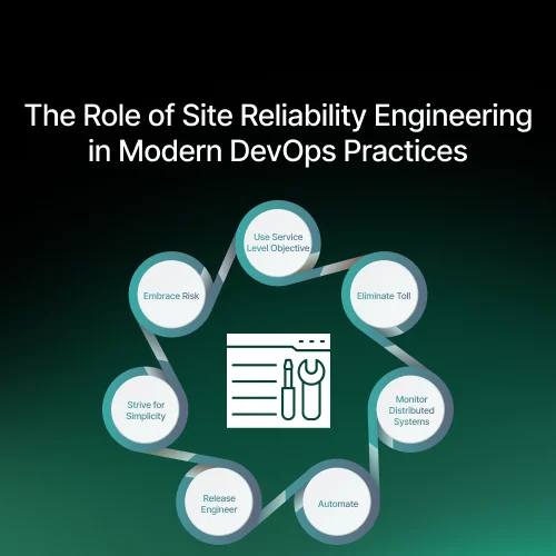 The Role of Site Reliability Engineering in Modern DevOps Practices