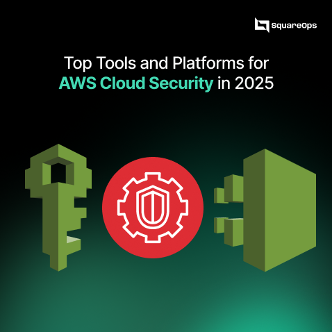 Top Tools and Platforms for AWS Cloud Security in 2025
